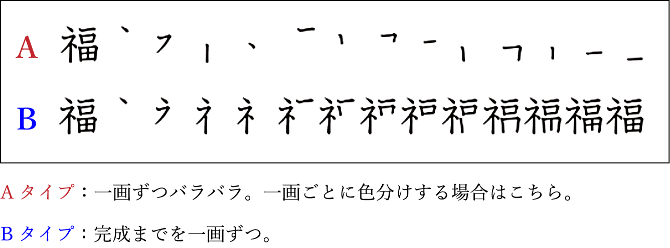 英語画像